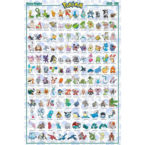 Pokémon Poster Hoenn Region 252 386 Poster Großformat jetzt im