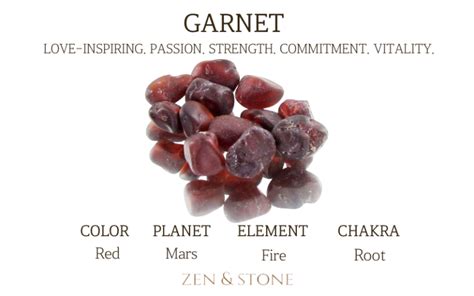 Garnet Meaning Uses Healing Properties Zen And Stone