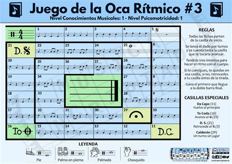 Música Encriptada Recursos Educativos Musicales