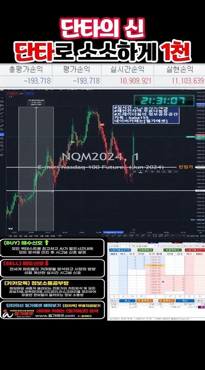 단타의 신 단타로 소소하게 1천 해외선물 나스닥 해외선물실시간 Youtube