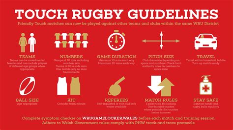 Rugby Rules For Dummies