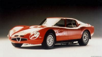 Alfa Romeo Giulia TZ TZ2 Technical Specs, Dimensions