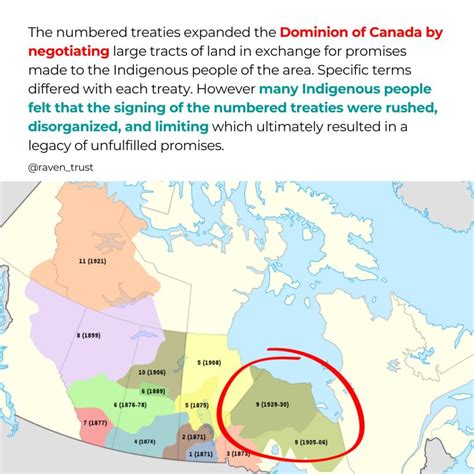 Explainer: Treaty No. 9 - RAVEN