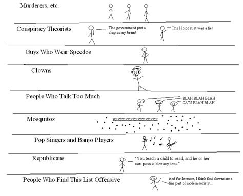 The Nine Circles of Hell by CurseYouRedBaron on DeviantArt