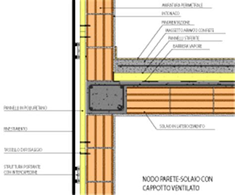 Propriet Familiare Stratigrafia Parete Ventilata Dwg