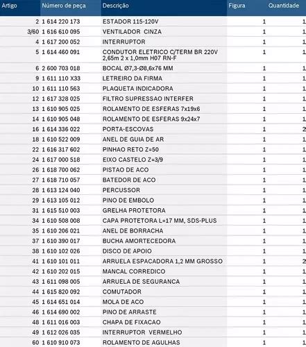 Vista Explodida Martelete Gbh 2 24 Dse Bosch 110 Volts à venda em