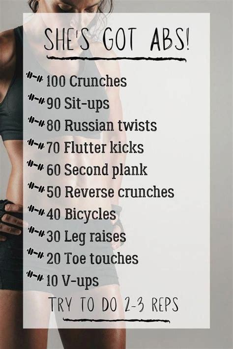 Get Abs Fast How To Get Abs Intense Ab Workout Workout Plan How