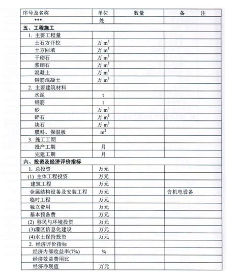 关于开展大型灌区续建配套与节水改造项目总体可行性研究报告审核工作的通知 中国节水灌溉网