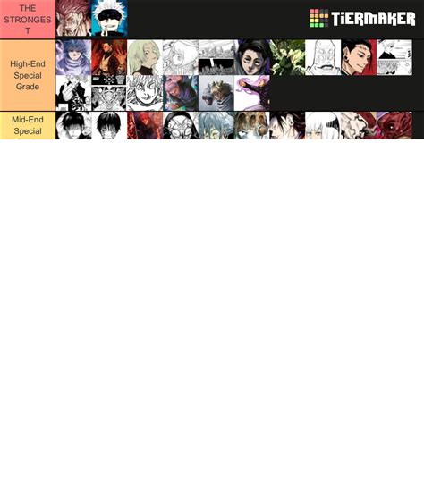 Jujutsu Kaisen Power Scaling All Tier List Community Rankings Hot Sex