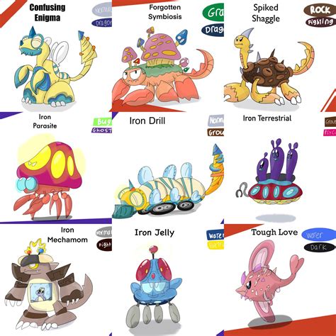 Paradox Forms Collection R Pokemon