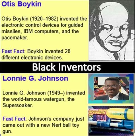 35 curated African American Inventors ideas by johnsonmoore ...