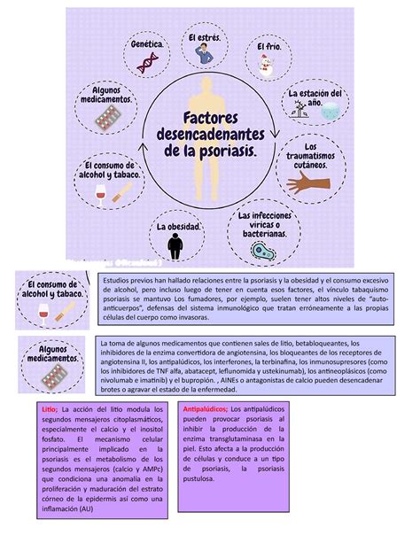 Psoriasis Mario Jjjjjj Antipalúdicos Los Antipalúdicos Pueden