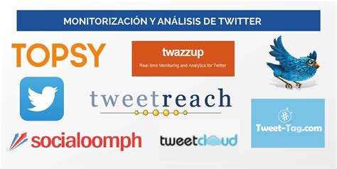 Las Mejores Herramientas De Monitorizaci N De Redes Sociales En