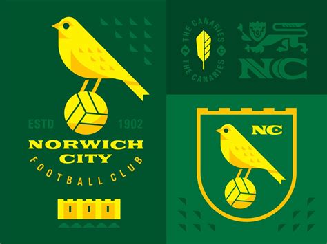 Norwich City Fc Norwich City Fc Norwich City Norwich