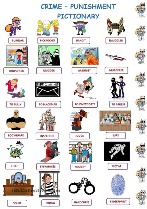 Crime Punishment Pictionary English Vocabulary English Vocab