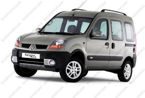 Renault Kangoo Nissan Kubistar с 1997 года технические характеристики