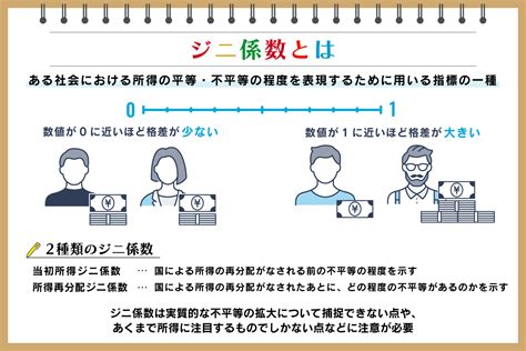 ジニ係数とは？ 計算例や注意点、ジニ係数を改善する方法について解説：朝日新聞sdgs Action