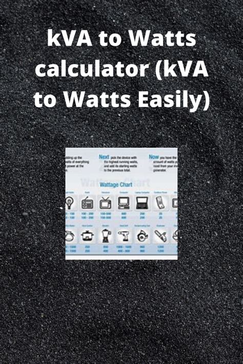 KVA To Watts Calculator KVA To Watts Easily Easy Rapid Calcs