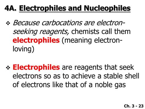 Ppt Chapter 3 Powerpoint Presentation Free Download Id574436