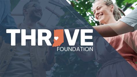 Latest News Thrive