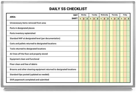 Daily 5s Checklist Dry Erase Board