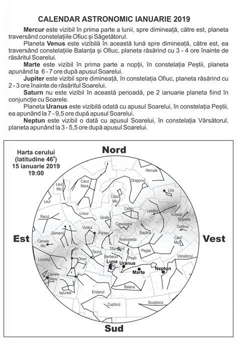 Calendar astronomic ianuarie 2019 (1) - Observatorul Astronomic Victor Anestin Bacau