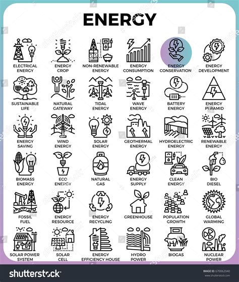 Energy Concept Detailed Line Icons Set Stock Vector Royalty Free