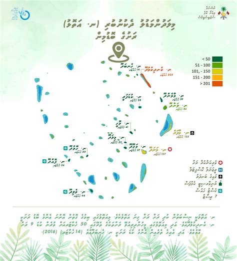 Maldives Bureau of Statistics > Noonu Atoll