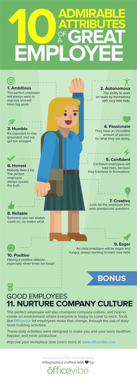 admirable attributes   good employee infographic infographie