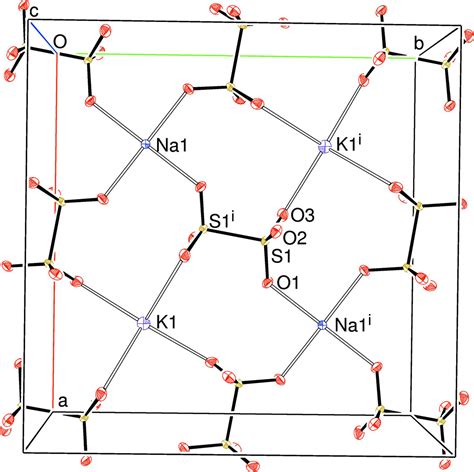 Iucr An Unexpected Oxidation Nak Cl S O Revisited