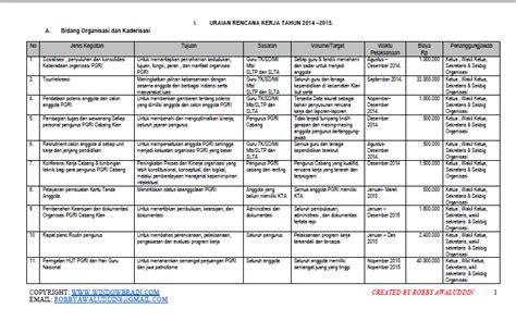 Contoh Program Kerja Untuk Organisasi Contoh Program Kerja Tahunan