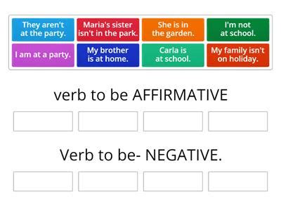 Verb Be Affirmative Negative Recursos Did Cticos