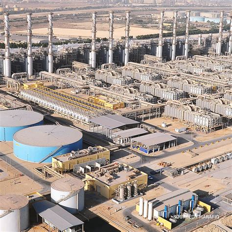 Industrial City Saudi