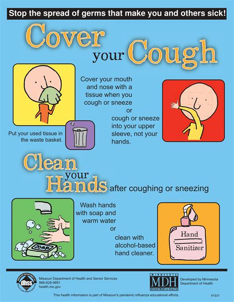 Personal Hygiene Posters Poster Template