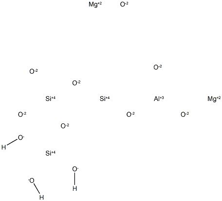 Cas Number List Page Chemicalbook