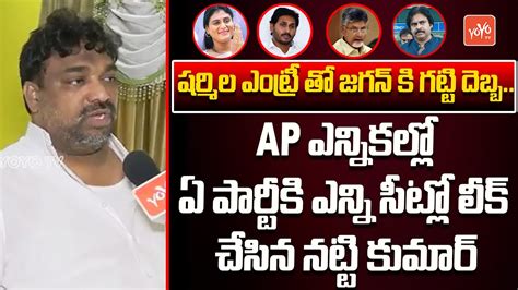 Natti Kumar Prediction Who Will Win In AP 2024 Elections TDP