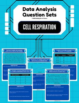 Cellular Respiration Scientific Data, Graph, & Variable Analysis Worksheets