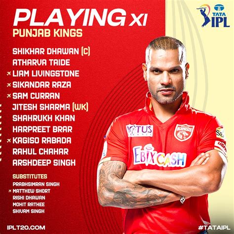 Indianpremierleague On Twitter A Look At The Playing Xis Of The Two