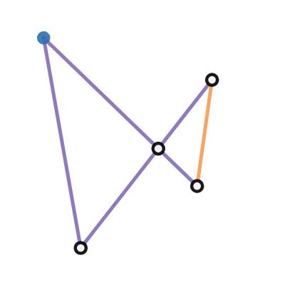 Angle DCP Desmos