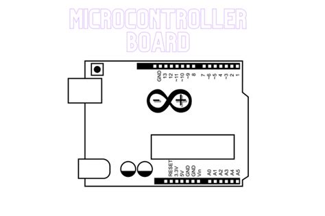 Famous Microcontroller Board Graphic by Slametz Lab · Creative Fabrica