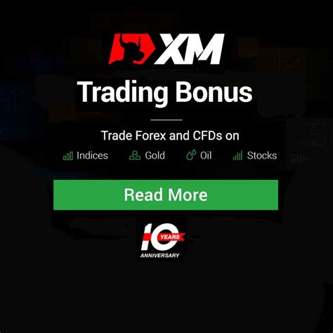 XM Broker No Deposit Bonus Promotions