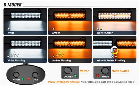 Nilight 12inch 300w Led Light Bar Spot Flood Amber White