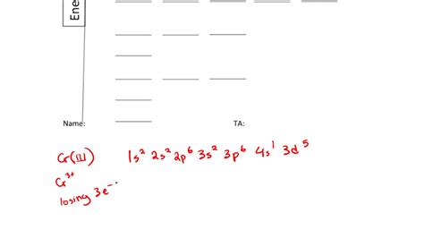 Orbital Diagram For Chromium - exatin.info