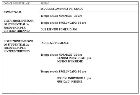 Iscrizioni 2024 2025 Scuola Secondaria Di I Grado ISTITUTO