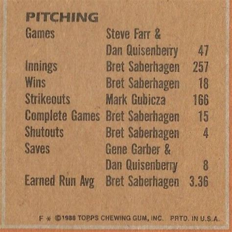 1988 Topps Team Leaders George Brett Bret Saberhagen 141 Kansas City