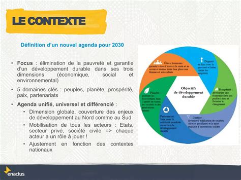 Découvrir les objectifs de développement durable PPT