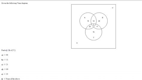 Venn Diagram A Union B - Wiring Site Resource