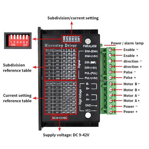 TB6600 9 42VDC Stepper Motor Driver Pixel Electric Co Ltd