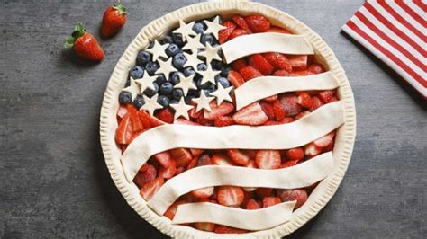 14 Delicious American Desserts that You Will Never Want to Miss - Flavorverse