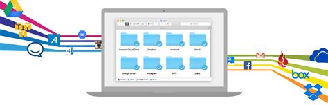 odrive infinite sync   storage